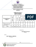 Science 6 Second Quarter 1ST Summative Test W1 To W2