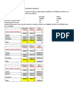 Problem #14 Distribution of Profits or Losses Based On Partners' Agreement