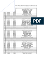 Daftar Tagihan Klaim Persalianan Klinik Keluarga Sehat