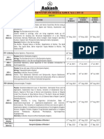 Fortnightly Subjective Test (FST - IX) 2021-22