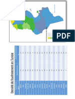 Densité de Foudroiement Tunisie