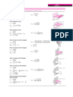 Eficiencia y Áreas de Superficie de Configuraciones Comunes de Aletas