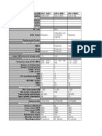 Vendor Information: KRC11830/1 KRC11856/1 KRC11859/2