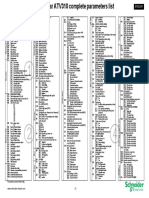 ATV310 Getting Started Parameters EN EAV96136 05