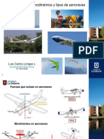 Vuelo, Aerodinámica y Tipos de Aeronaves