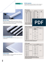 Ptfe Manufacturing Material