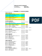 Pensum Medicina Plan 13