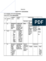 Planificación Diaria Clase Realizada