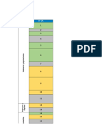 Priorización Curricular 2020 - 3° Básico