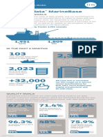 IHS Petrodata MarineBase IGJul14 - 170209110913044932