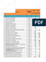 Data Obat Sikda