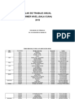 Plan de Trabajo Anual Sala Cuna