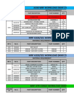 Mrf-Running File