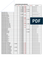 Lista de Precio Suzuki Marzo 2021