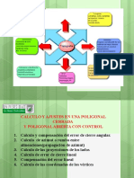 Calculos Polional Cerradas