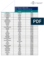 ADULTOS MAYORES DE 70 AÑOS O MÁS HOSCAM - 22 DE ABRIL - MAÑANA TERMINACION DNI 6y7