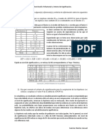 2.2 Tarea DTFy CS