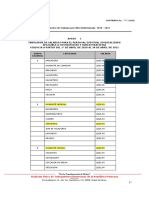 Tabulador CFE-SUTERM