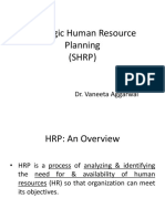 Strategic Human Resource Planning (SHRP) : Dr. Vaneeta Aggarwal