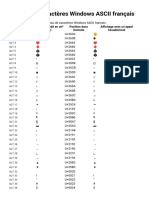 Tableau de Caractères Windows ASCII Français - 1612189792812