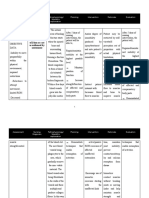 Impaired Physical Mobility Related To Application of Traction or Cast As Evidenced by Assessment