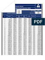 Company Name Employee Provident Fund Calculator (EPF)