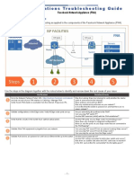 Operations Troubleshooting Guide: Verify and Identify The Issue