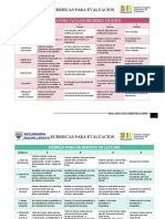 Rúbrica para Evaluar Informes Escritos