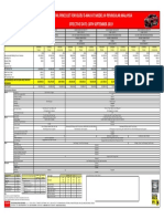 Retail Price List For Isuzu D-Max at Model in Peninsular Malaysia Effective Date: 18Th September 2019