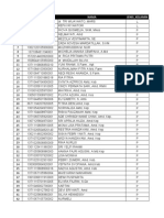 Data SDM RSIA Mutiara Bunda (Tidak Terdaftar Vaksin Covid-19)