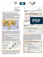 Material Virtual de Geografia 7