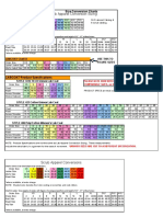 APPROXIMATE Lab Apparel Conversion Sizing