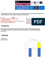 Challenges: Case Study No.03 DN005-P01 Road & Infrastructure in Umm Slal Mohammed 30-May-21