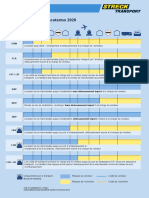 2020 12 Incoterms 2020 FR