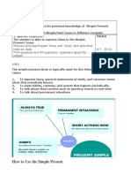 Simple Present Tense Review