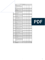 Boundary Wall Estimate Comparision Sheet S.No Sor No. Decription Boundary Wall Total Qty Unit Rate Amount