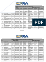 REGISTER OF LICENSED ELECTRICAL CONTRACTORS AS AT 5th FEBRUARY 2021