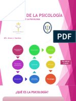 Psicología Como Ciencia