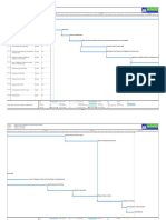 Bamban Centennial Bridge Gantt Chart (2pages)