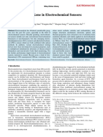 Application of MXene in Electrochemical Sensors A Review