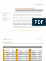 Preliminary Mergers & Acquisitions Review: Deals Intelligence