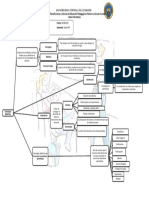 Estrategias Didácticas Mapa Conceptual