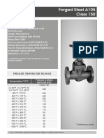 Forged Steel A105 Class 150 Mod. XXXXX: Pressure Temperature Ratings