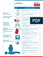 SVB PASO A PASO BLS Algorithms STEP BY STEP