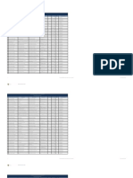 Literal b1. - Directorio de La Institucion