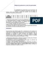 Frontera de Posibilidades de Producción y Coste de Oportunidad Ejercicicios Tarea 29042021