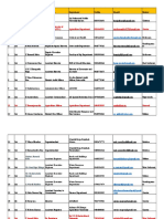 Participants List