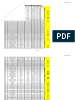 List Price Calibration Equipment