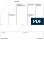 Business Model Canvas: Key Partners Key Activities Value Propositions Customer Relationships Customer Segments