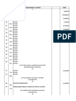 Tarea02 - Molinos S.A